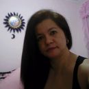 Erotic Sensual Body Rubs by Anabel in Central NJ